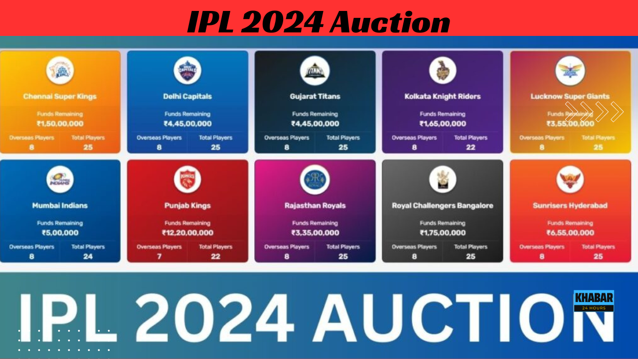 ipl auction 2024